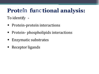 ein nc
To identi
▪ Protein-protein interactions
▪ Protein- phospholipids interactions
▪ Enzymatic substrates
▪ Receptor ligands
 