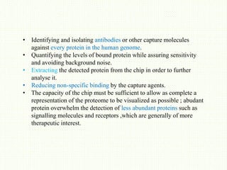protein microarray-types and approaches.pptx