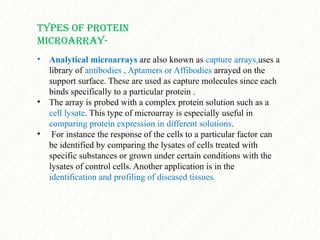 protein microarray matrix protein identification | PPTX