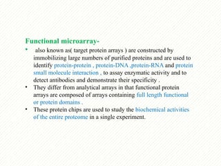 protein microarray matrix protein identification | PPTX