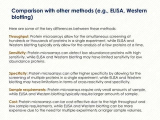 protein microarray matrix protein identification | PPTX