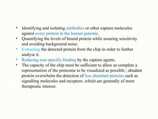 protein microarray matrix protein identification | PPTX