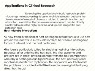 protein microarray matrix protein identification | PPTX