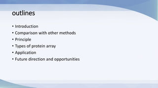 protein microarray_k.b institute (m.pharm pharmacology) .pptx