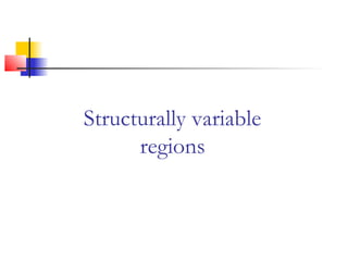 Structurally variable
regions
 