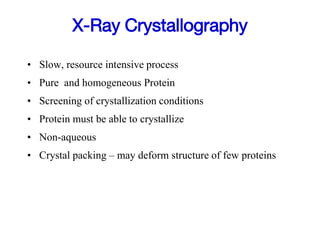 protein Modeling Abi.pptx