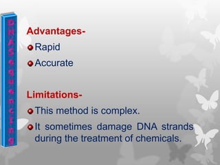 Advantages-
Rapid
Accurate
Limitations-
This method is complex.
It sometimes damage DNA strands
during the treatment of chemicals.
 