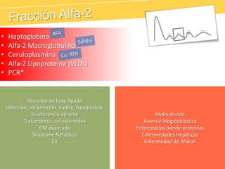 Fracción Alfa-1RFA, 90%Alfa-1 Antitripsina