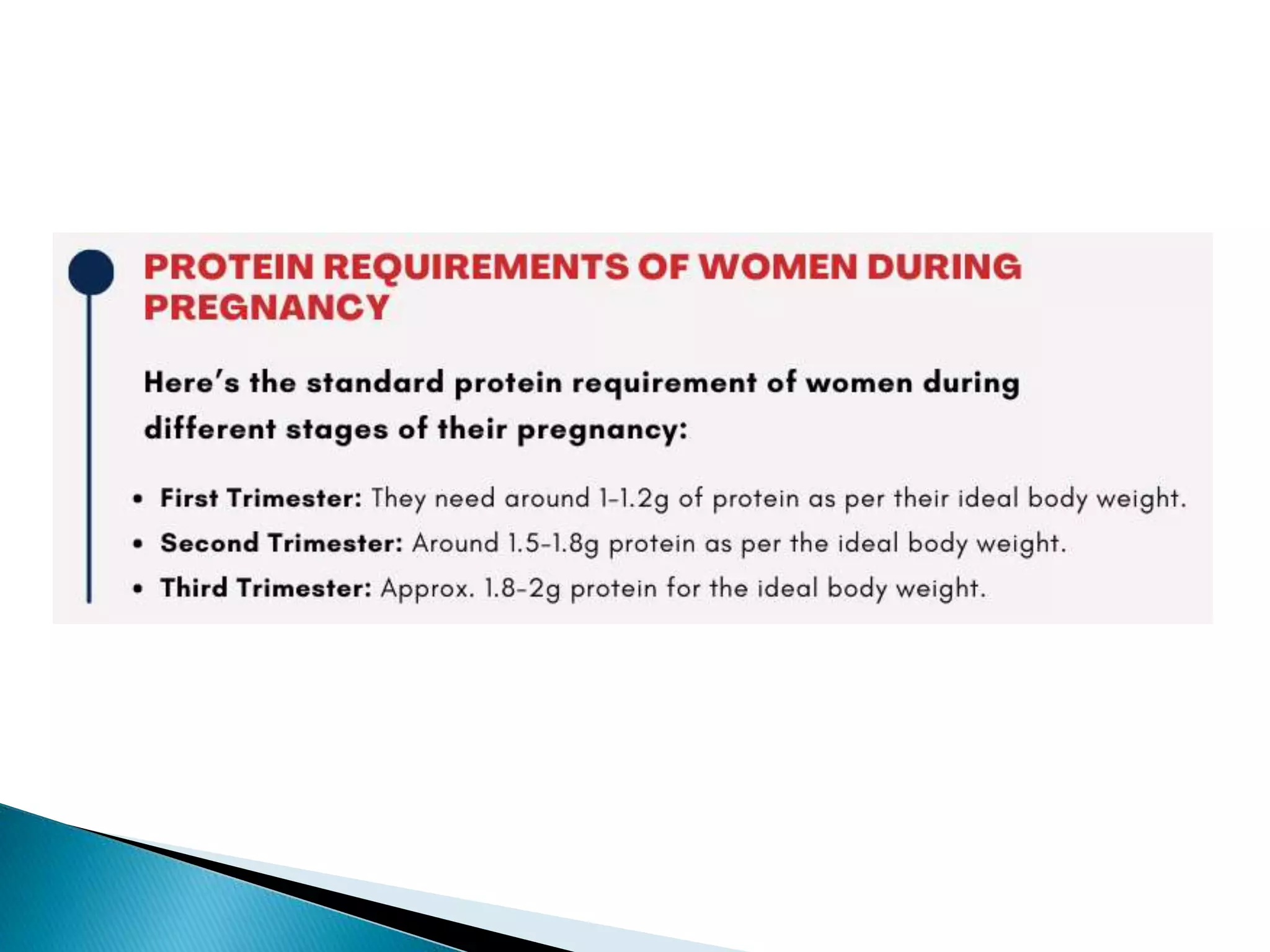 Protein Powder During Pregnancy Is It Safe - Protinex India | PPT