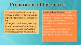 Preparative purifications aim to
produce a relatively large quantity
of purified proteins for subsequent
use.
• Examples :such as enzymes (e.g.
lactase), nutritional proteins (e.g.
soy protein isolate), and certain
biopharmaceuticals (e.g.insulin).
Analytical purification -small
amount of a protein for a variety of
research or analytical purposes,
including identification,
quantification, and studies of the
protein's
•structure, post-translational
modifications and function.
•Examples : Pepsin and urease
 