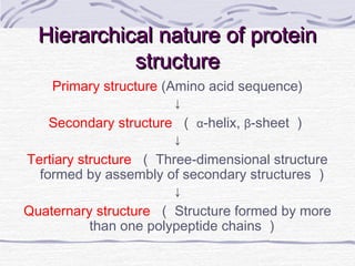 Hierarchical nature of proteinHierarchical nature of protein
structurestructure
Primary structure (Amino acid sequence)
↓
Secondary structure （ α-helix, β-sheet ）
↓
Tertiary structure （ Three-dimensional structure
formed by assembly of secondary structures ）
↓
Quaternary structure （ Structure formed by more
than one polypeptide chains ）
 