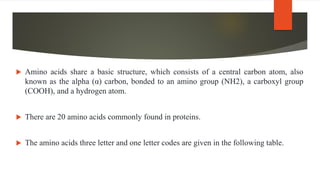  Amino acids share a basic structure, which consists of a central carbon atom, also
known as the alpha (α) carbon, bonded to an amino group (NH2), a carboxyl group
(COOH), and a hydrogen atom.
 There are 20 amino acids commonly found in proteins.
 The amino acids three letter and one letter codes are given in the following table.
 