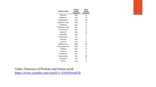 Video: Structure of Proteins and Amino acids
https://www.youtube.com/watch?v=Gi9A56nu01E
 