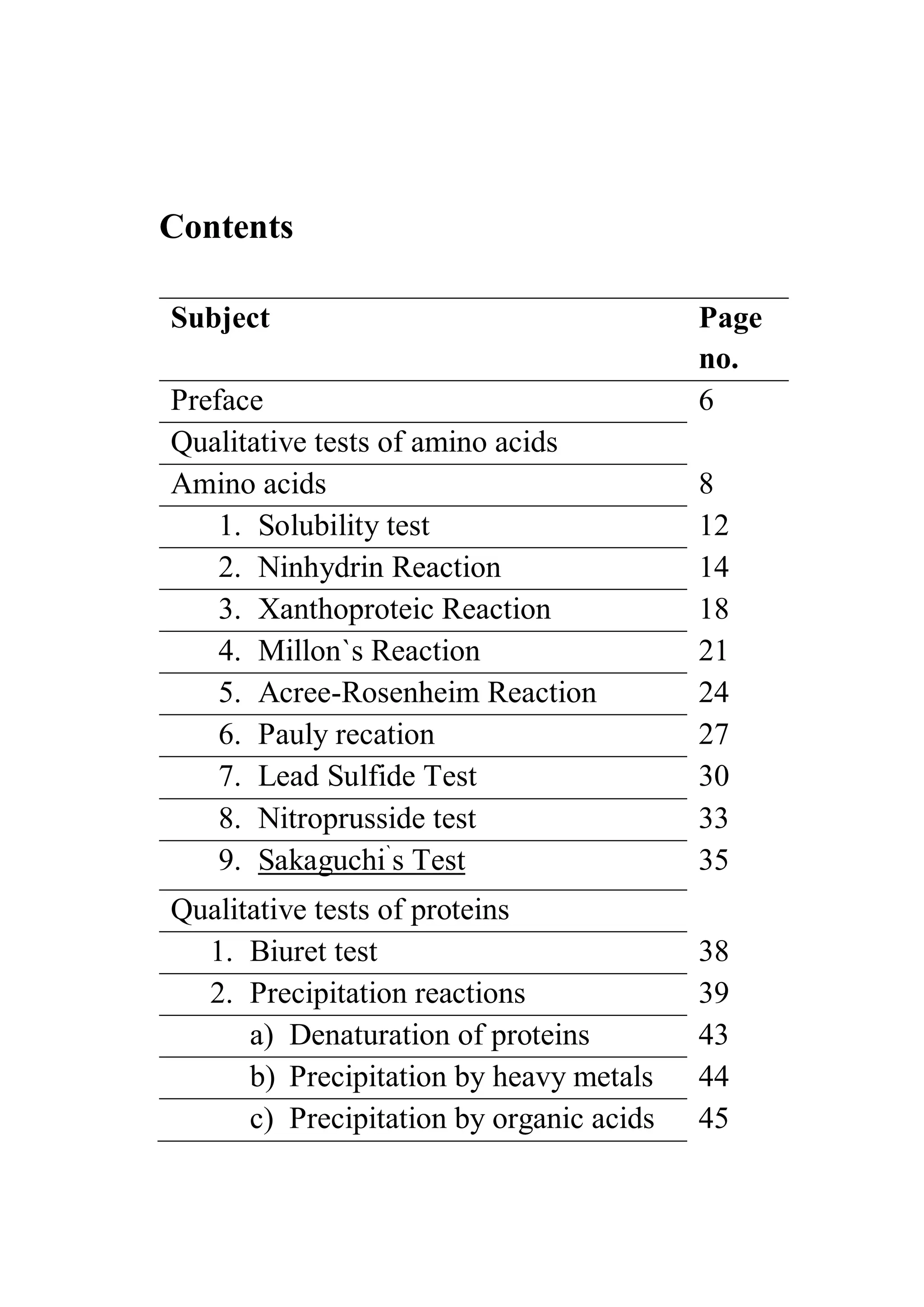Qualitative tests of amino acids and proteins and enzyme kinetics | PDF