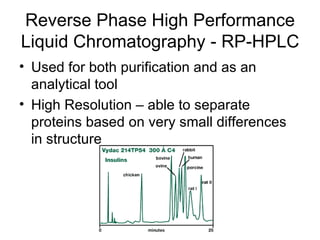 Reverse Phase High Performance Liquid Chromatography - RP-HPLC Used for both purification and as an analytical tool High Resolution – able to separate proteins based on very small differences in structure 