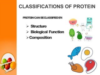 proteins2.pptx