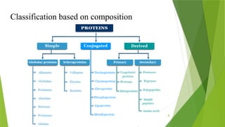 Proteins and Amino Acids and their classification.pptx