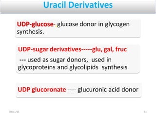 Uracil Derivatives
5109/11/15
 