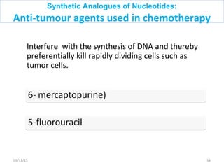 Synthetic Analogues of Nucleotides:
Anti-tumour agents used in chemotherapy
Interfere with the synthesis of DNA and thereby
preferentially kill rapidly dividing cells such as
tumor cells.
5409/11/15
 