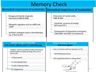 Memory Check
7009/11/15
 