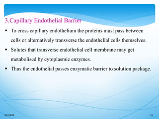 Proteins and peptide drug delivery system | PDF