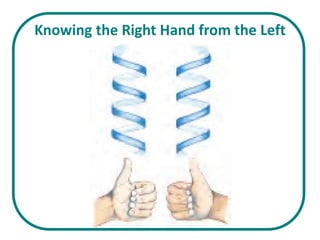 Knowing the Right Hand from the Left
 