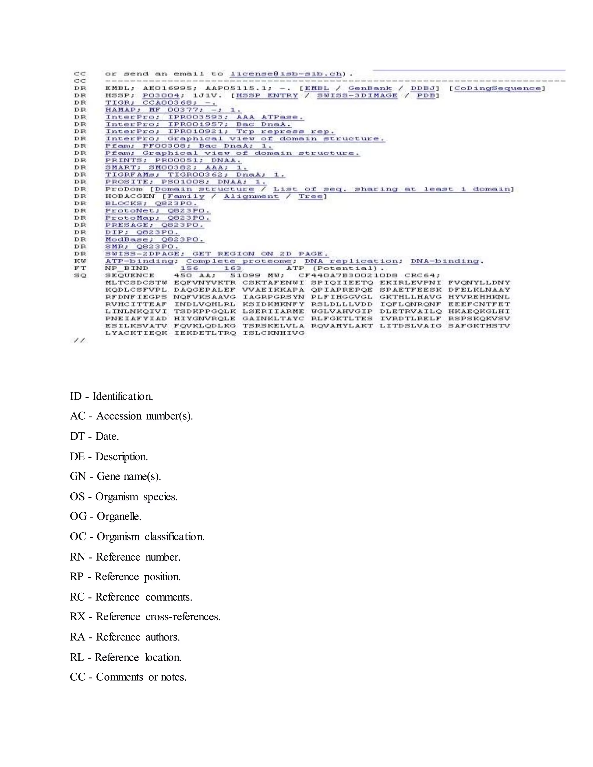 ID - Identification.
AC - Accession number(s).
DT - Date.
DE - Description.
GN - Gene name(s).
OS - Organism species.
OG - Organelle.
OC - Organism classification.
RN - Reference number.
RP - Reference position.
RC - Reference comments.
RX - Reference cross-references.
RA - Reference authors.
RL - Reference location.
CC - Comments or notes.
 
