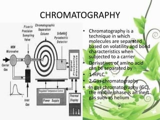 CHROMATOGRAPHY
• Chromatography is a
technique in which
molecules are separated
based on volatility and bond
characteristics when
subjected to a carrier
• Derivatives of amino acid
can be separated by
• 1-HPLC
• 2-Gas chromatography
• In gas chromatography (GC),
the mobile phase is an inert
gas such as helium
 