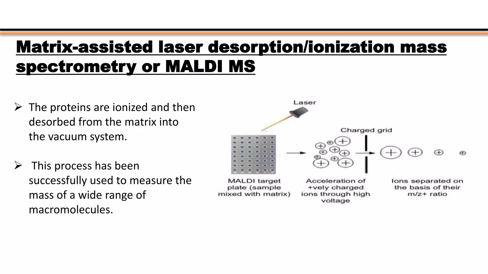 Protein sequencing by kk sahu | PPTX