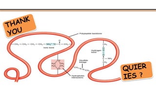 Protein sequencing by kk sahu