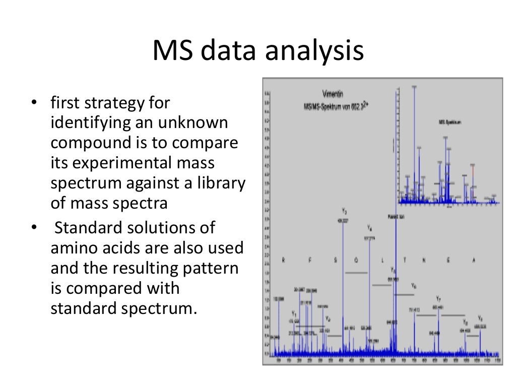 Protein sequencing presentation