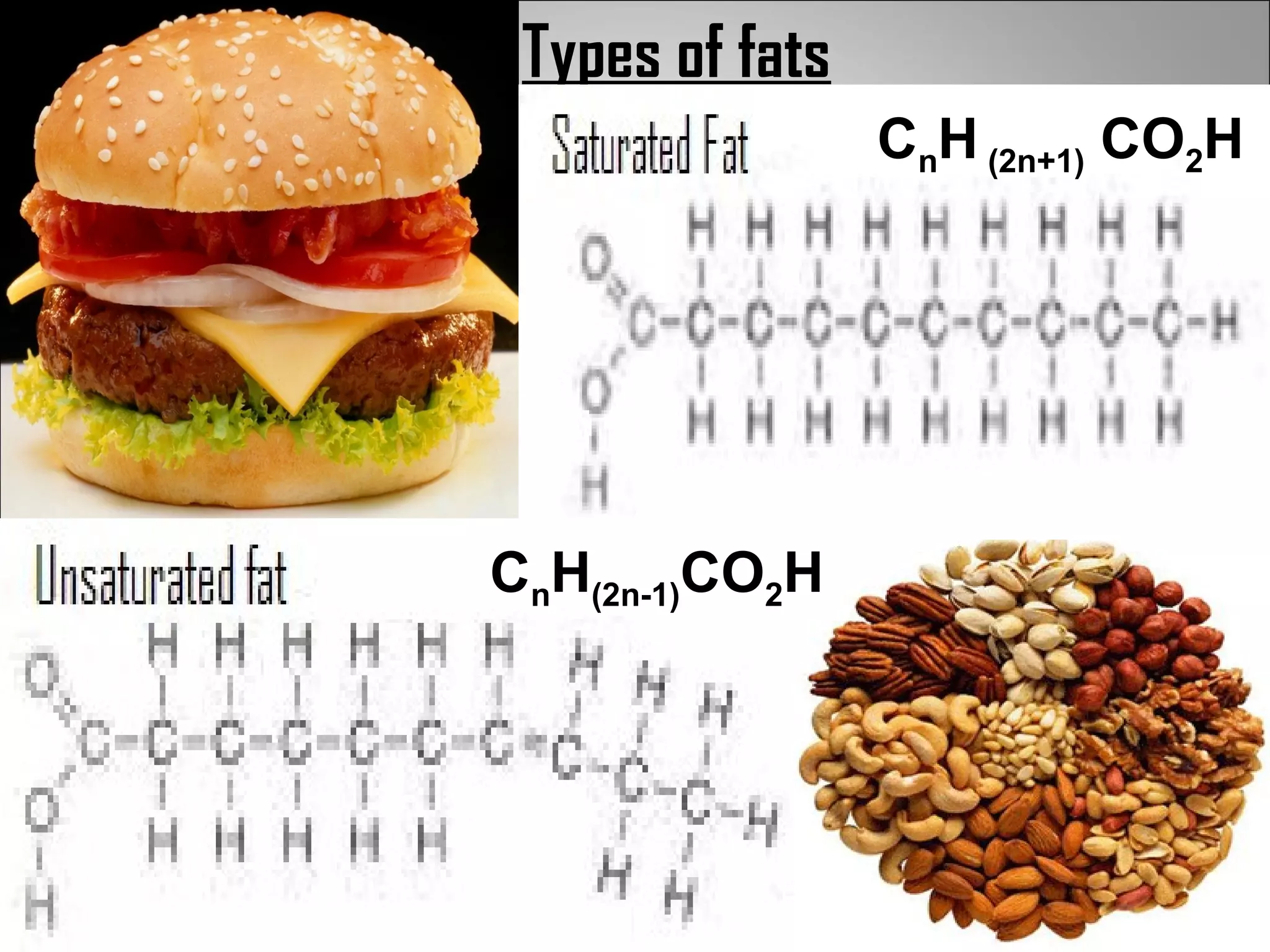 Types of fats
                 CnH (2n+1) CO2H




CnH(2n-1)CO2H




                             31
 
