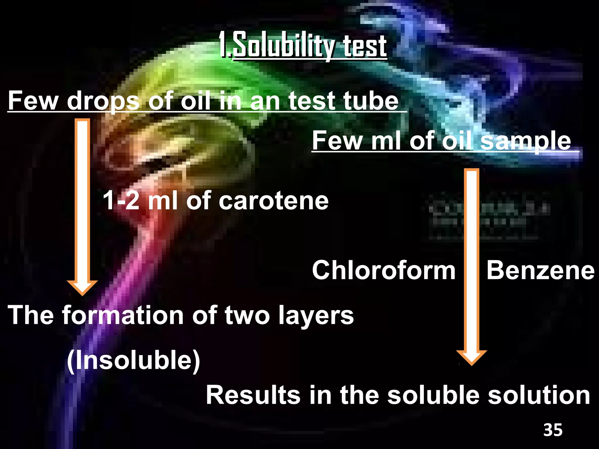1.Solubility test
Few drops of oil in an test tube
                         Few ml of oil sample

       1-2 ml of carotene

                            Chloroform   Benzene
The formation of two layers
    (Insoluble)
                  Results in the soluble solution
                                             35
 
