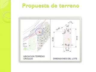 Propuesta de terreno
 