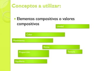 Conceptos a utilizar:
 Elementos compositivos o valores
compositivos Unidad
Movimiento
Equilibrio
Proporción
Ritmo
Textura
Color
 