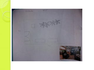 Proteins in the garden