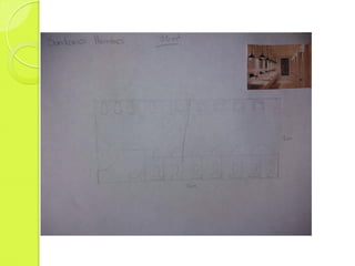 Proteins in the garden