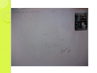 Proteins in the garden