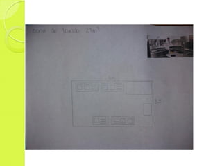 Proteins in the garden