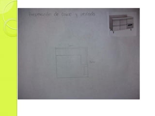 Proteins in the garden