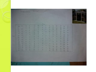 Proteins in the garden