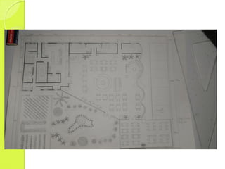 Proteins in the garden