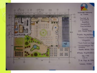 Proteins in the garden