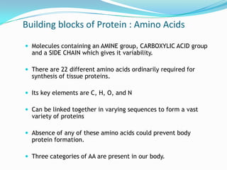 Proteins simplified | PPTX