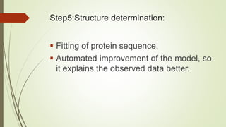 Step5:Structure determination:
 Fitting of protein sequence.
 Automated improvement of the model, so
it explains the observed data better.
 