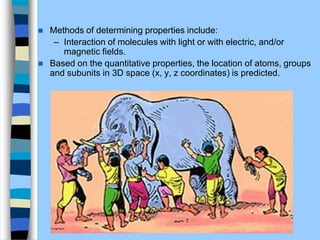  Methods of determining properties include:
– Interaction of molecules with light or with electric, and/or
magnetic fields.
 Based on the quantitative properties, the location of atoms, groups
and subunits in 3D space (x, y, z coordinates) is predicted.
 