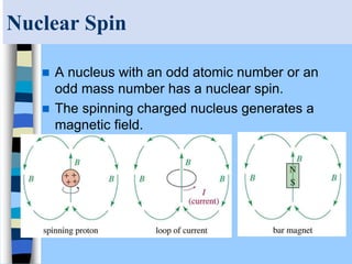 Nuclear Spin
 A nucleus with an odd atomic number or an
odd mass number has a nuclear spin.
 The spinning charged nucleus generates a
magnetic field.
 