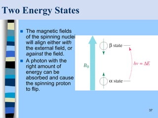 37
Two Energy States
 The magnetic fields
of the spinning nuclei
will align either with
the external field, or
against the field.
 A photon with the
right amount of
energy can be
absorbed and cause
the spinning proton
to flip.
 