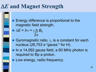 38
E and Magnet Strength
 Energy difference is proportional to the
magnetic field strength.
 E = h =  h B0
2
 Gyromagnetic ratio, , is a constant for each
nucleus (26,753 s-1gauss-1 for H).
 In a 14,092 gauss field, a 60 MHz photon is
required to flip a proton.
 Low energy, radio frequency.
 