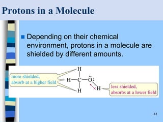 41
Protons in a Molecule
 Depending on their chemical
environment, protons in a molecule are
shielded by different amounts.
 